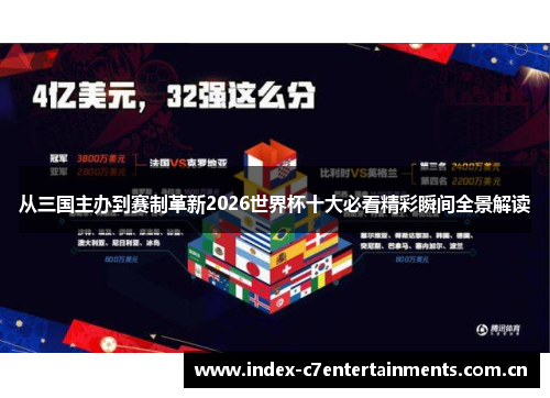 从三国主办到赛制革新2026世界杯十大必看精彩瞬间全景解读 从三国主办到赛制革新2026世界杯十大必看精彩瞬间全景解读