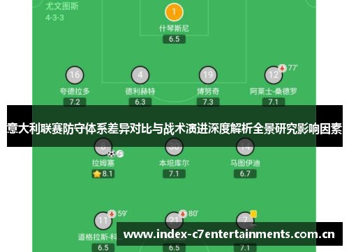 意大利联赛防守体系差异对比与战术演进深度解析全景研究影响因素 意大利联赛防守体系差异对比与战术演进深度解析全景研究影响因素