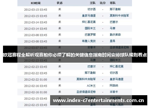 欧冠赛程全解析观赛前你必须了解的关键信息指南时间安排球队规则看点 欧冠赛程全解析观赛前你必须了解的关键信息指南时间安排球队规则看点